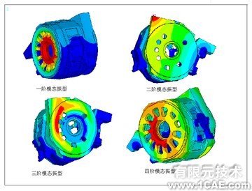 振动环境中牵引电机的动力响应及破坏分析ansys分析案例图片2