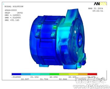 振动环境中牵引电机的动力响应及破坏分析ansys分析图片3