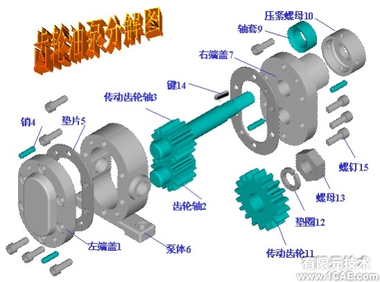 CAD/CAE/CAM——产品设计和制造基础知识autocad design图片2