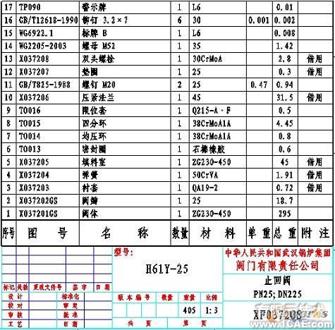 CAD在阀门设计中的应用autocad技术图片2