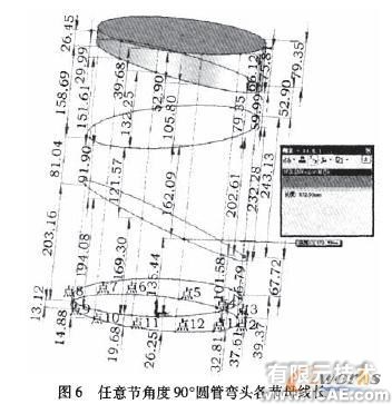 圆管弯头CAD展开放样新思路autocad应用技术图片图片6