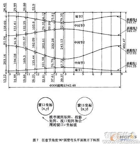 圆管弯头CAD展开放样新思路autocad应用技术图片图片7