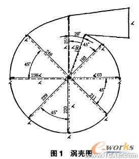 泥浆泵涡壳的研制autocad design图片7