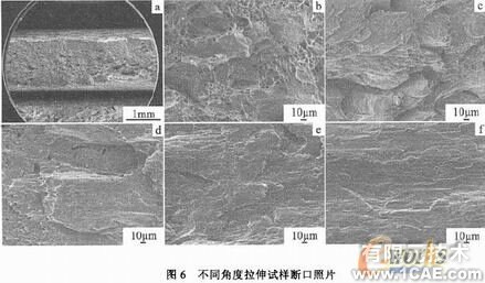 不同应力状态下铝合金变形及损伤机理的研究+应用技术图片图片7