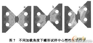 不同应力状态下铝合金变形及损伤机理的研究+应用技术图片图片8