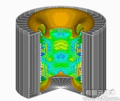 感应炼钢炉电-流-固-热耦合分析+有限元项目服务资料图图片2