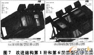 基于ANSYS的电气柜体强度与模态分析+学习资料图片14