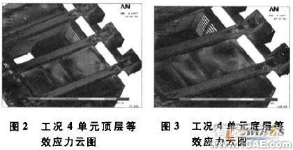 基于ANSYS的电气柜体强度与模态分析+有限元项目服务资料图图片3