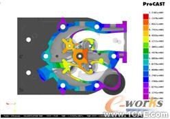 集成数字化平台实现船用关键件快速精密成形+学习资料图片12