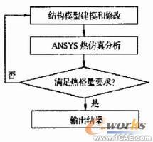 微型化四级降压收集极设计+学习资料图片9