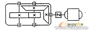 基于遗传算法的机械方案设计系统的研究+有限元项目服务资料图图片5