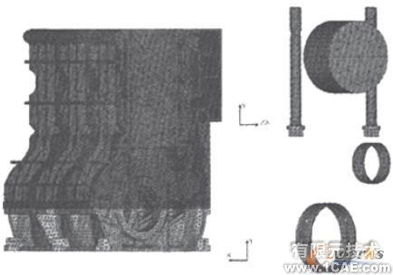 车用柴油机气缸体强度的有限元分析+有限元项目服务资料图图片1