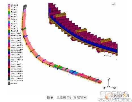 连铸板坯应力应变场的二维/三维有限元分析+应用技术图片图片6