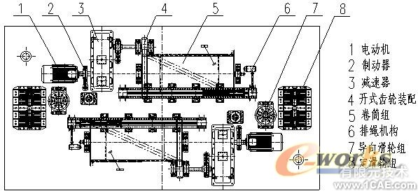 船龙门起重机车架结构有限元分析-有限元培训+有限元项目服务资料图图片1