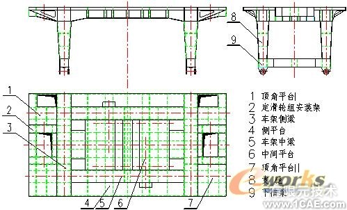 船龙门起重机车架结构有限元分析-有限元培训+有限元项目服务资料图图片2