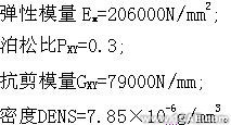 船龙门起重机车架结构有限元分析-有限元培训+有限元项目服务资料图图片3