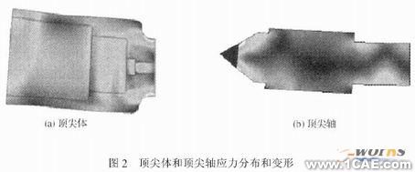 有限元法的高精度重型回转顶尖挠度的研究+有限元仿真分析相关图片图片3