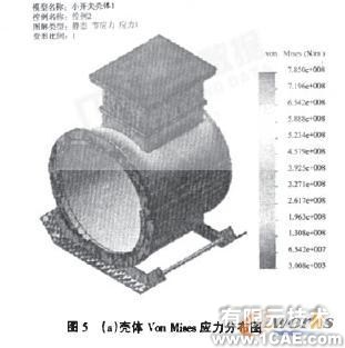 基于有限元法的矿用隔爆型圆筒形外壳设计+应用技术图片图片14