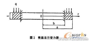 基于有限元法的矿用隔爆型圆筒形外壳设计+应用技术图片图片8