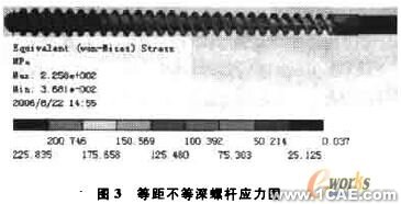 基于proe与ANSYS的橡胶挤出机螺杆强度的分析+有限元仿真分析相关图片图片2