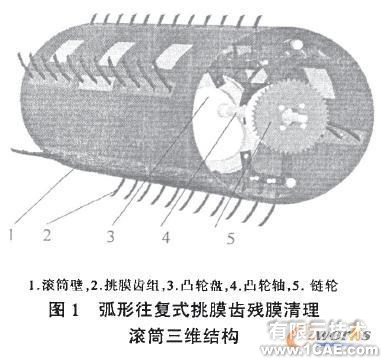 基于Solidworks的残膜捡拾滚筒3D设计及运动仿真+有限元项目服务资料图图片1