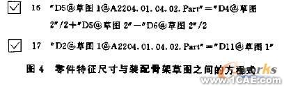 SolidWorks的自顶向下装配与参数化技术+应用技术图片图片4