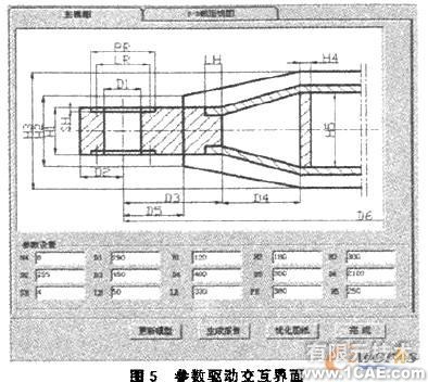 SolidWorks的自顶向下装配与参数化技术+应用技术图片图片6