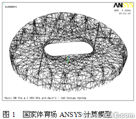 ANSYS在国家体育场设计中的应用+培训案例相关图片图片1