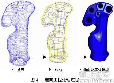 计算机辅助工程(CAE)在精密铸造中的应用+培训案例图片图片4