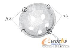 壳体CAE优化分析+应用技术图片图片5