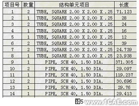 自行车行业的主流新标准与设计分析+培训资料图片8