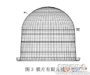 金属膜片变形的数值有限元分析机械设计培训图片2