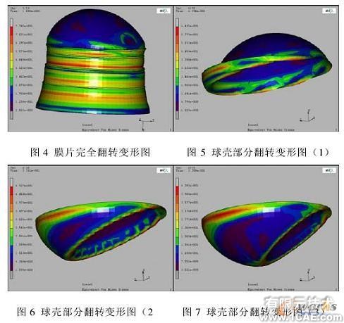 金属膜片变形的数值有限元分析机械设计培训图片3