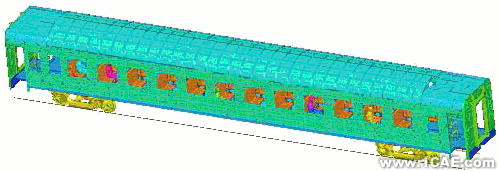 铁道客车变形碰撞有限元分析+培训资料图片13
