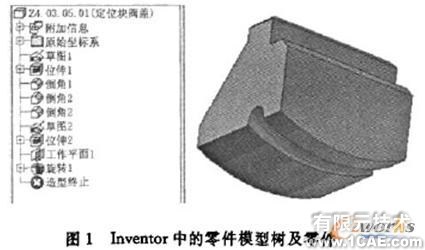 Inventor特征的闸阀参数化设计proe模型图图片1