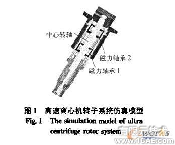 离心机永磁轴承仿真系统自动化建模研究与实现solidworks simulation技术图片1