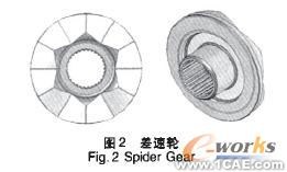 不同螺距轴向滑块凸轮式差速器的仿真分析solidworks simulation分析图片2