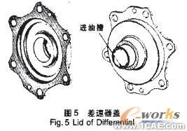 不同螺距轴向滑块凸轮式差速器的仿真分析solidworks simulation分析图片5