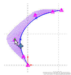 SolidWorks工作环境solidworks simulation分析图片5