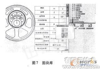 SolidWorks设计库提高设计效率的探讨solidworks simulation应用技术图片图片7