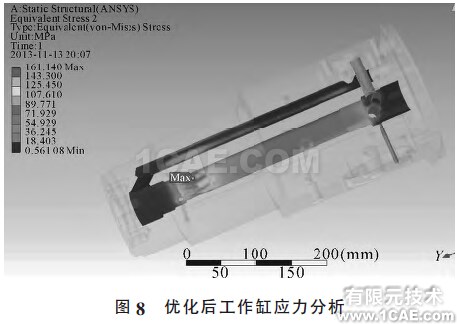 图8 优化后工作缸应力分析