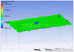 CFX软件仿真打水漂