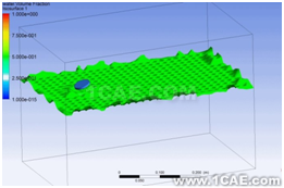 CFX软件仿真打水漂