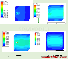 ANSYS公布微波仿真大赛优胜得主和作品欣赏HFSS分析案例图片13
