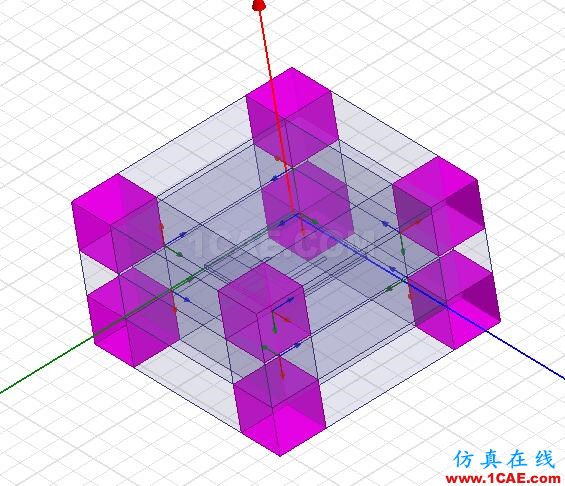 The material of the PML base object cannot be anisotropicHFSS分析案例图片3