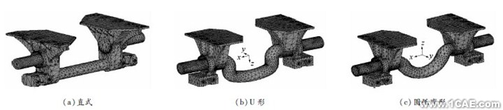 汽车悬架在颠簸路况下3种结构形式平衡悬架强度分析ansys培训课程图片3