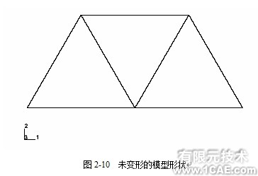 Abaqus基础教程——用ABAQUS/CAE生成桥式吊架模型(四)ansys图片图片1