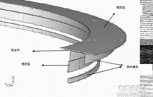 ABAQUS在冲压成形有限元模拟中的应用ansys结构分析图片11