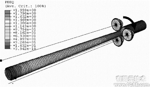 ABAQUS在冲压成形有限元模拟中的应用ansys workbanch图片15