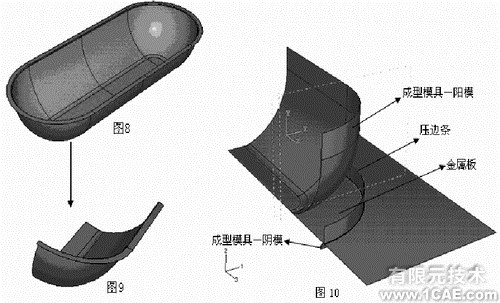 ABAQUS在冲压成形有限元模拟中的应用ansys图片图片3